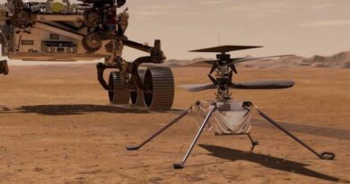 Greenhired Hélicoptère Ingenuity sur la planète Mars