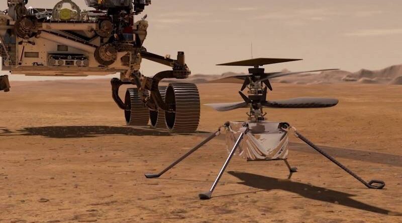 Greenhired Hélicoptère Ingenuity sur la planète Mars